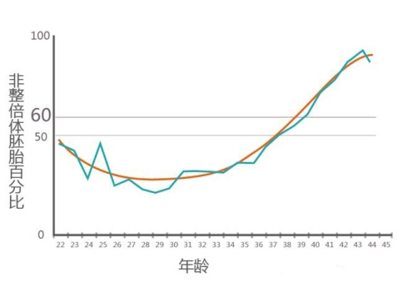 泰国杰特宁医院